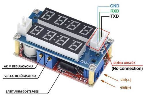 XL4015%205A%20Voltaj%20Ayarlı%20Çift%20Ekranlı%20Gerilim%20Azaltıcı%20Modül